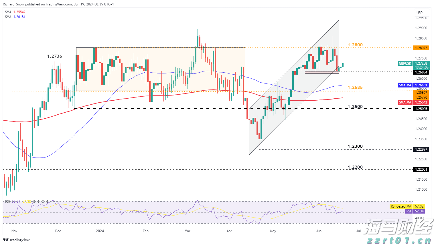 美股动态 | 柯尔百货(KSS.US)反弹上涨超11% 昨日曾下跌14%