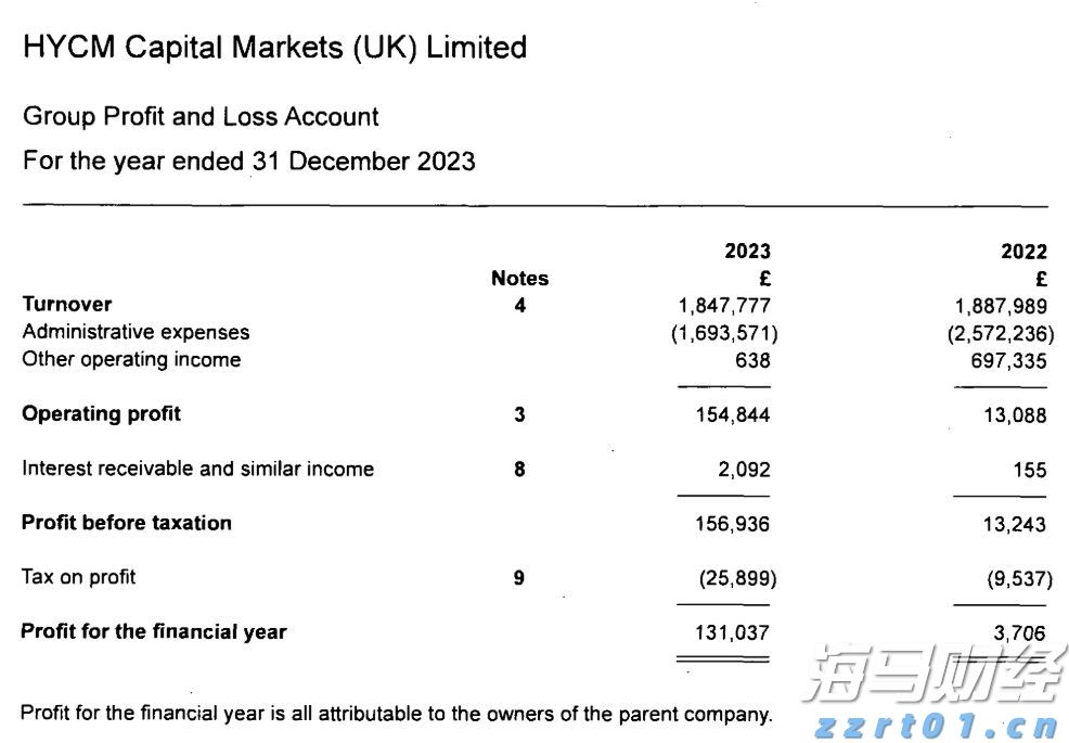 超低功耗AI芯片制造商Ambiq Micro(AMBQ.US)上市首日暴涨61%
