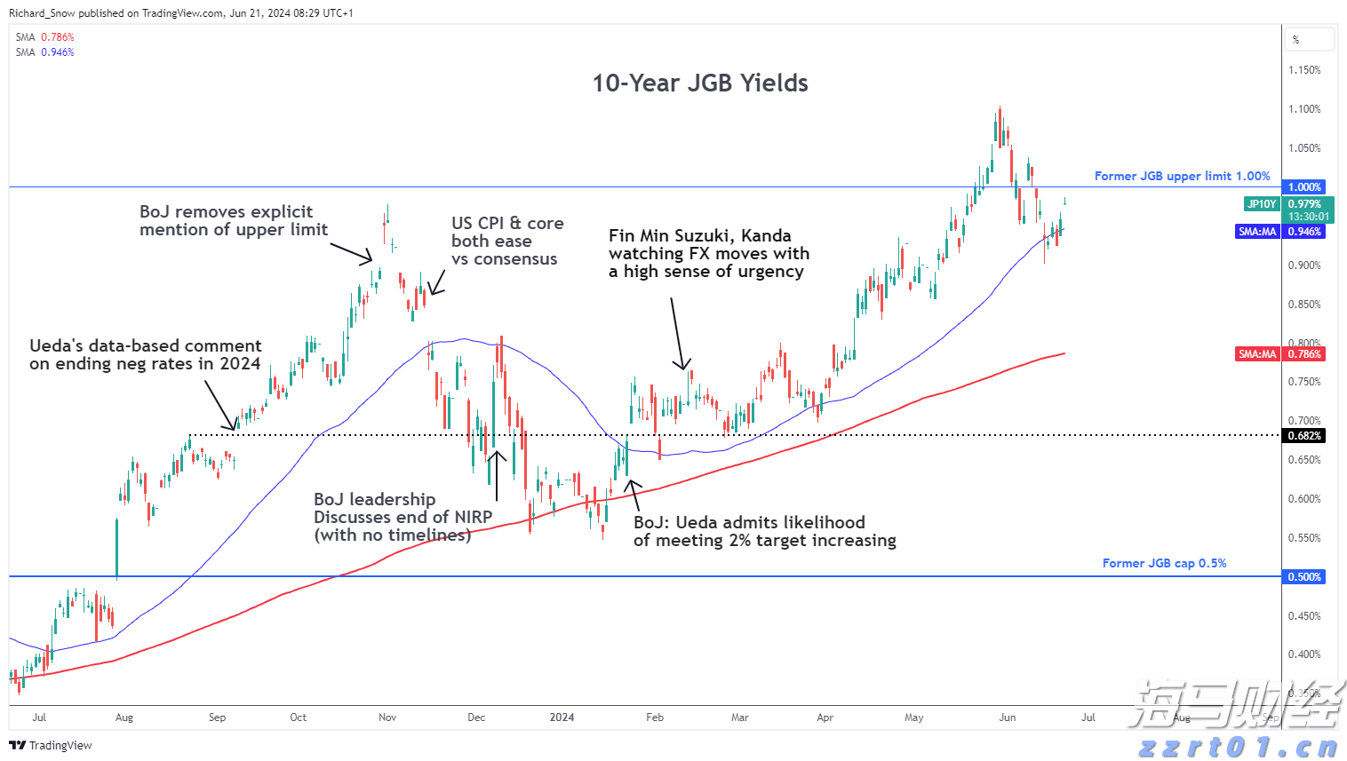 湛江镇签约总投资2.4亿元设施农业项目