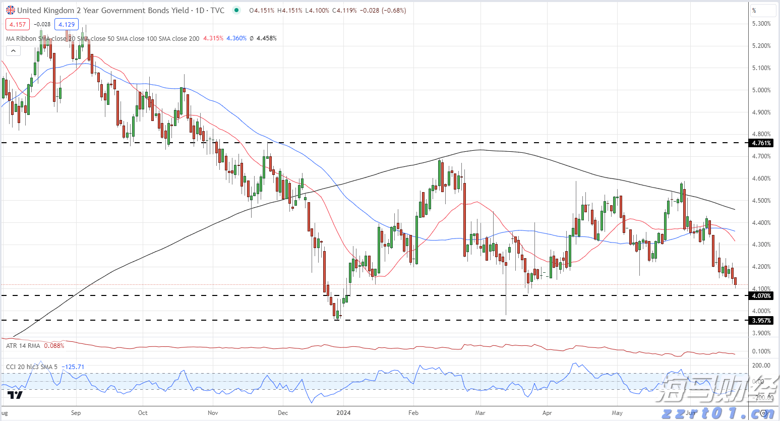 残特奥会筹备工作稳步推进，广东9月将办三项赛事