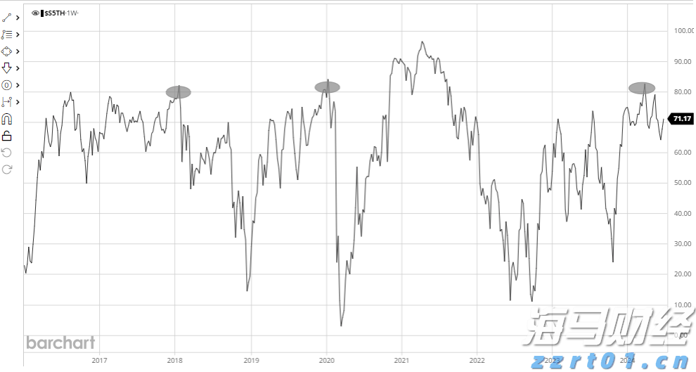美股动态 | “英伟达子公司”CoreWeave(CRWV.US)股价上涨超7% 将于8月12日公布最新财报