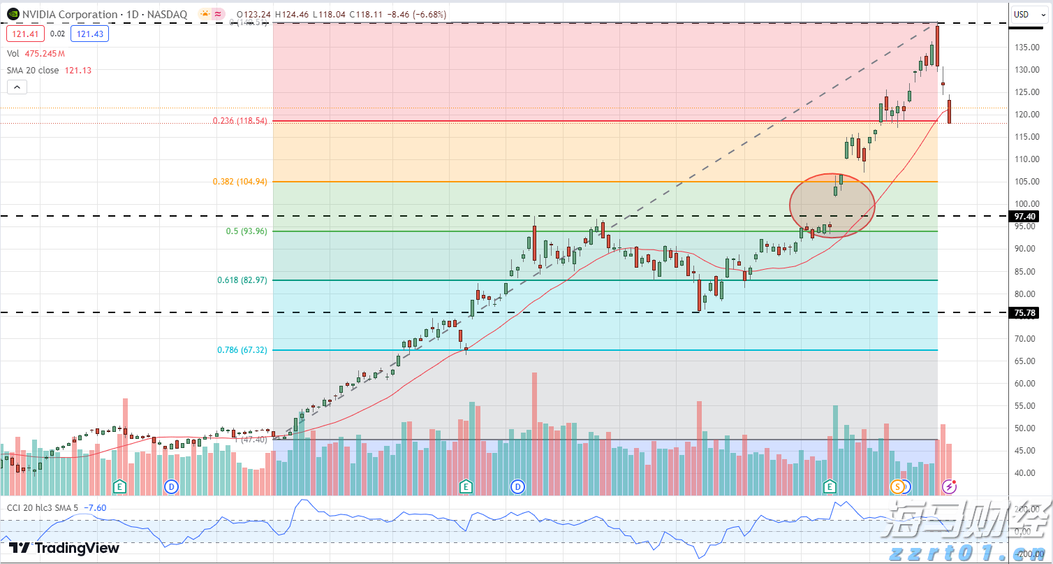 河北省保定市市场监管局筑牢校园食品安全防线 守护师生“美好食光”