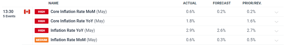 湖南省郴州市市场监管局持续开展“年关守护（2022）”专项检查行动