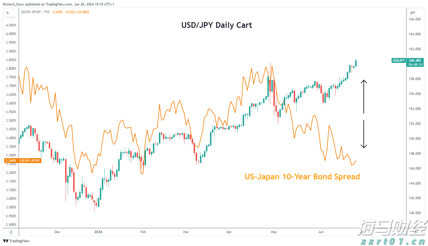 美国宣布将对12个国家实施旅行限制