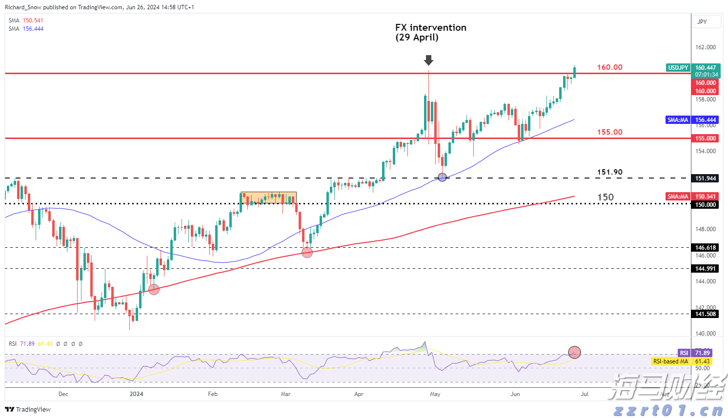 世卫组织：非洲猴痘疫情不再构成“国际关注的突发公共卫生事件”