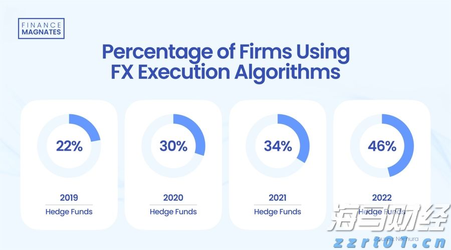最新税收数据显示 我国新质生产力不断培育壮大