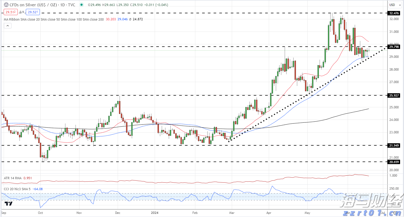 国家外汇管理局:7月银行结汇16700亿元人民币 售汇15070亿元人民币