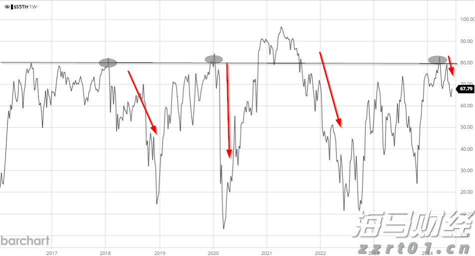 Wind-HKCAMA 2025年二季度香港离岸中资公募基金业绩榜