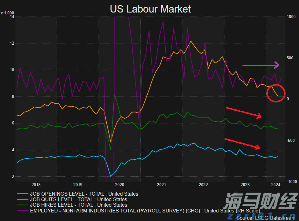 美韩将举行联合军演,朝鲜:强烈谴责,严正警告!