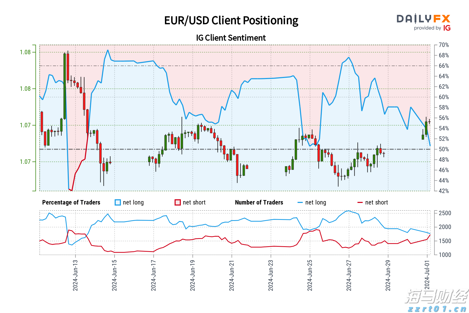广西海事政务服务“就近代转办”第一单在我市办结