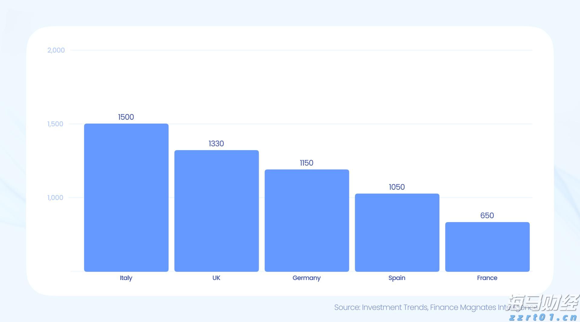 司机另收空调费是否正当？网约车空调费纷争如何解