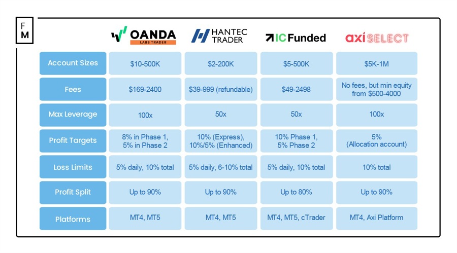 陕西省市场监管局发布七类儿童用品消费提示
