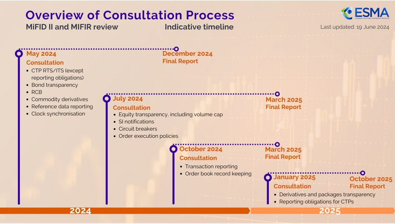 兴业银行合肥分行成功承销全国首批科技创新债券