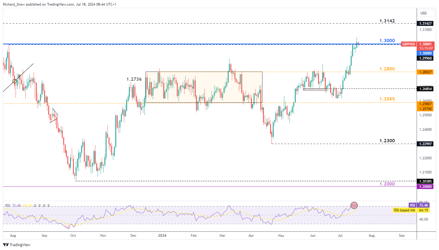 泰盈人生“盈”出新高度：点亮“终身”现金流，守护品质好人生