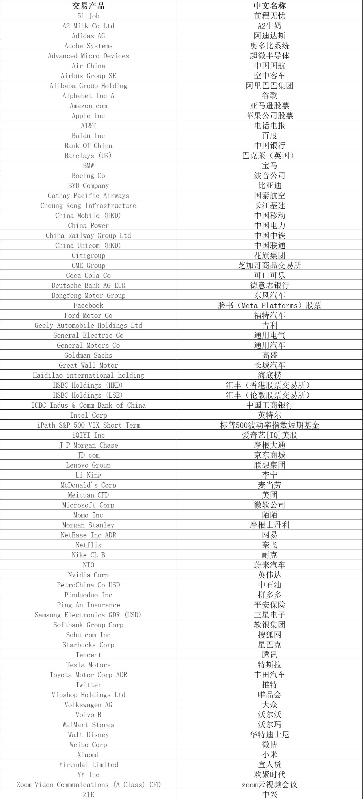 Wedbush:苹果(AAPL.US)新增1000亿美元投资美国为“战略性好棋” 维持“跑赢大盘”评级