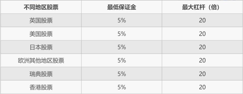 山东省东营市市场监管局2021年特种设备典型案例（第四批）