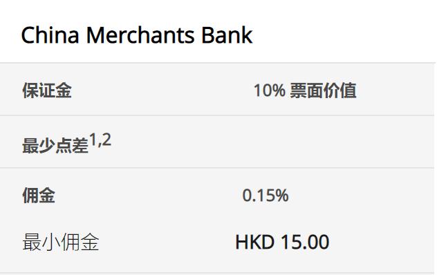 兴业银行成功发行300亿元绿色金融债券