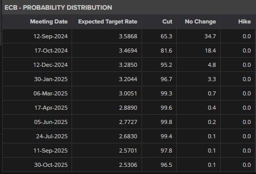 锁定中期确定性，鑫利年年助您掌控人生主动权