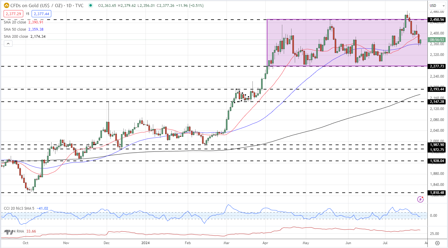 线上买会员权益，线下难兑现优惠，合作区消协帮消费者维权成功