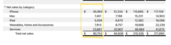 警惕“自满情绪”！高盛：美股的乐观情绪可能存在重大风险