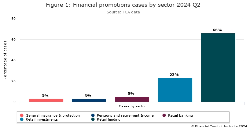 全国铁路暑运累计发送旅客近6亿人次