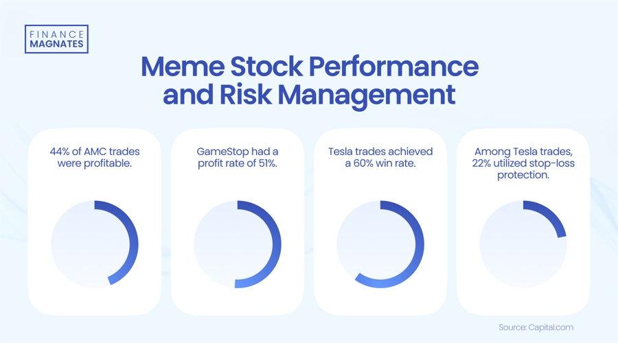 2025半年报验证盈利成长，锅圈(02517)加速发展