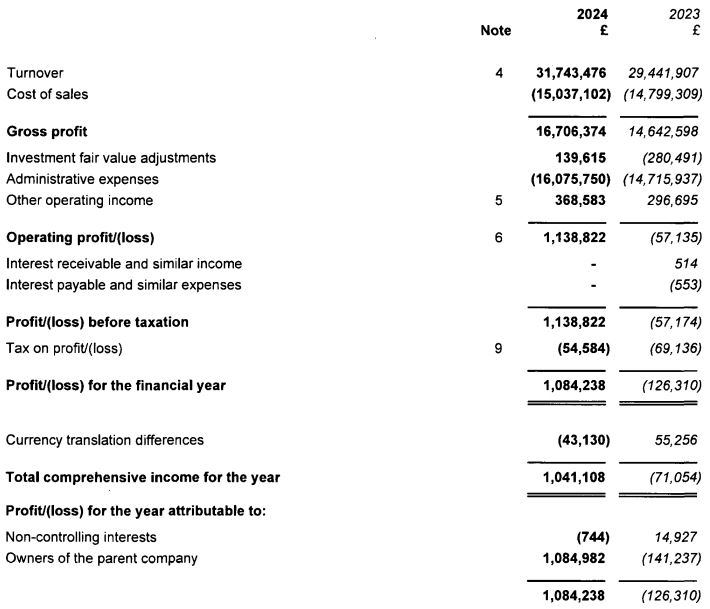 截至7月底中国农村网商数已超1950万家