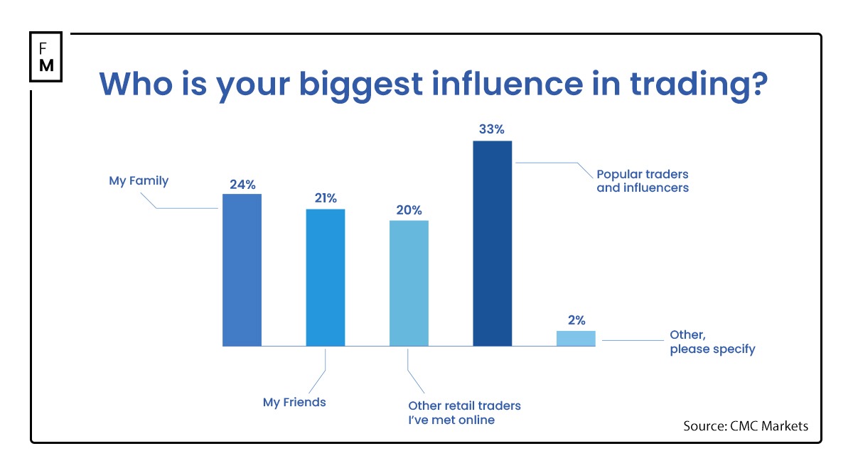 美股IPO市场持续火热!Heartflow(HTFL.US)上市首日涨幅超51%