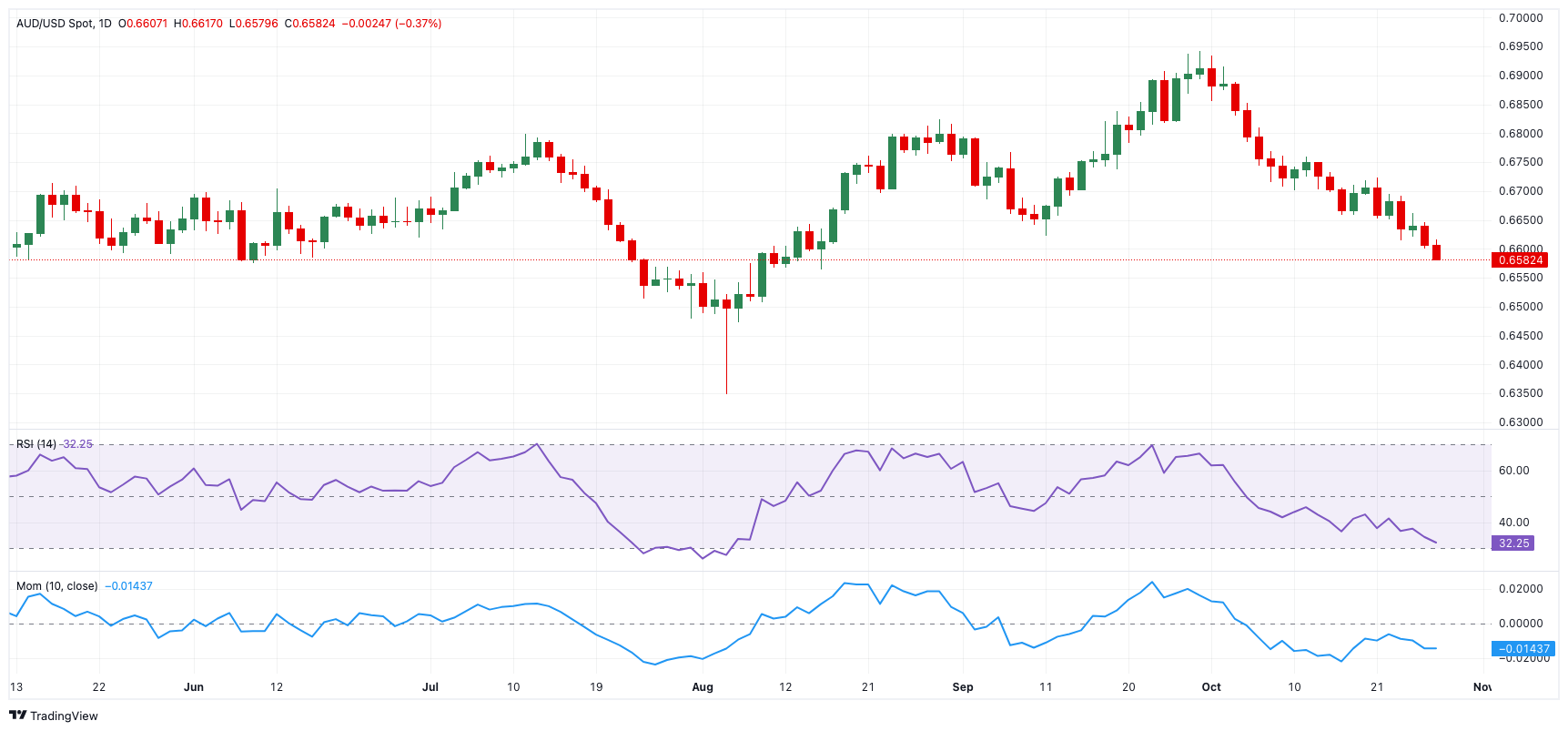 世运会技巧女子集体夺冠！中国队收获第四金