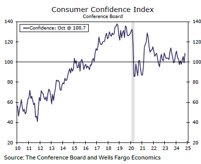 广东“艺术晚课堂”秋季班9月开课