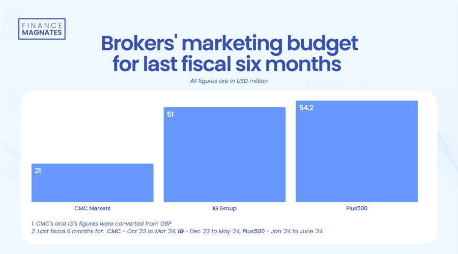 伏休养海显成效!广东创建国家级海洋牧场示范区达13个