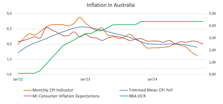 Canalys：2025年第二季度印度智能手机出货量同比增长7% 达3900万部