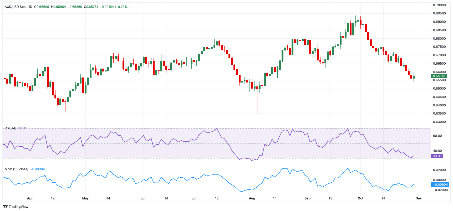 广东省农业农村厅原二级巡视员梁友强被查