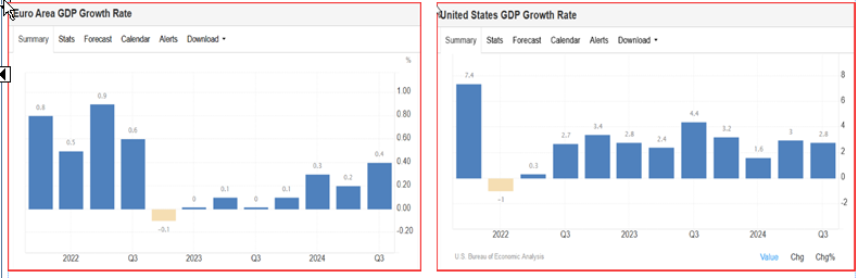 原油产量稳住跌价压力 埃克森美孚(XOM.US)第二季度业绩超出预期