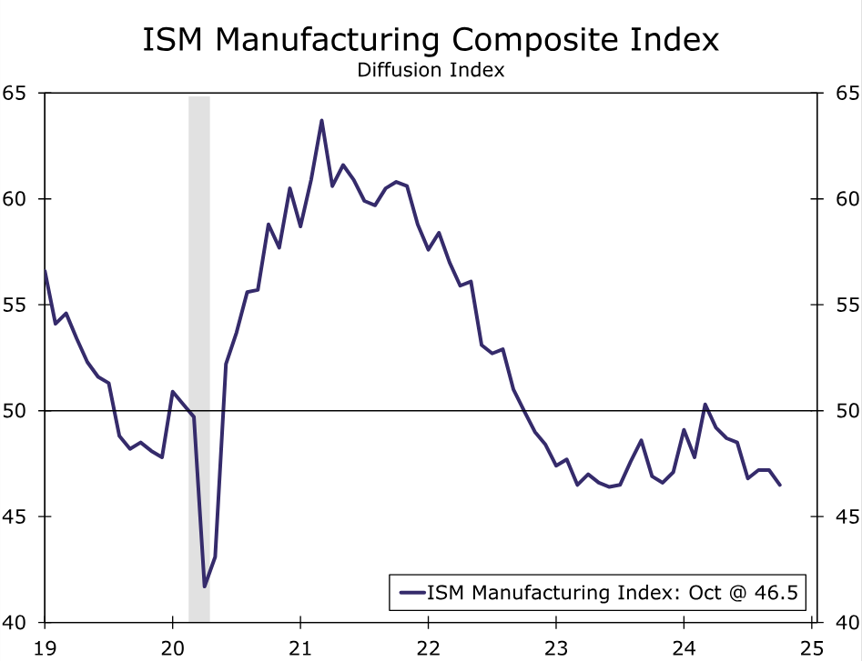 特朗普:双方暂未达成协议,但接近