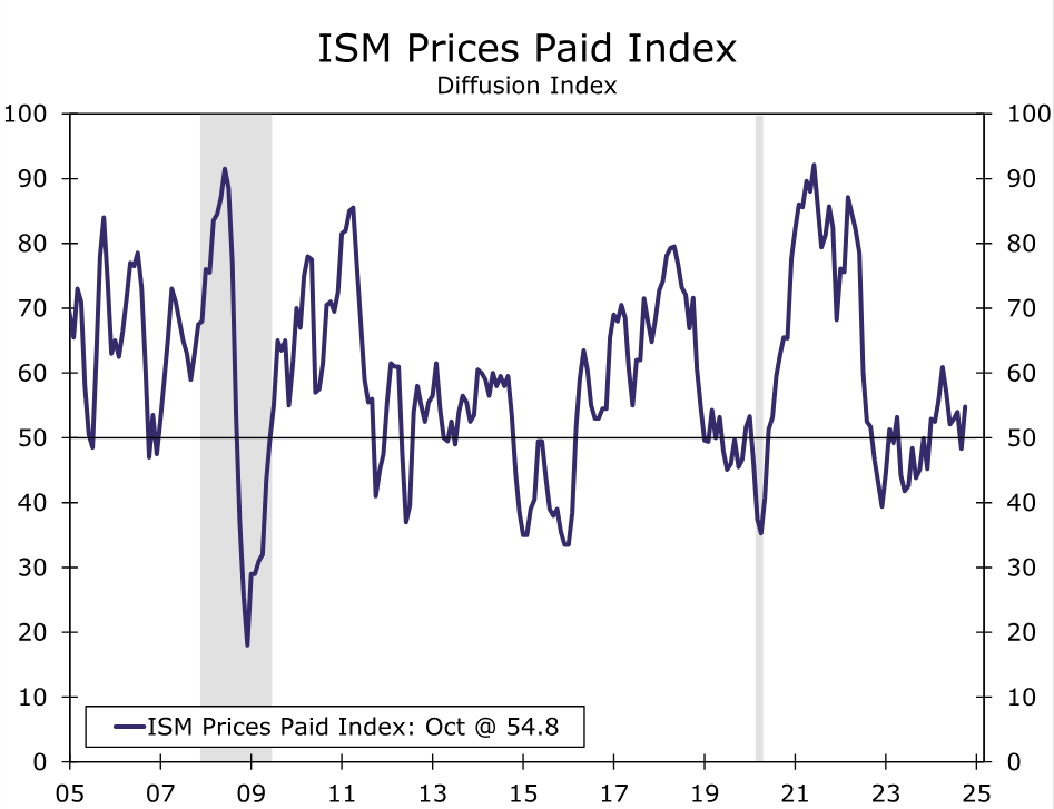 广东传统产业“三化”融合发展调研：优势凸显仍需破局，多策并举促转型