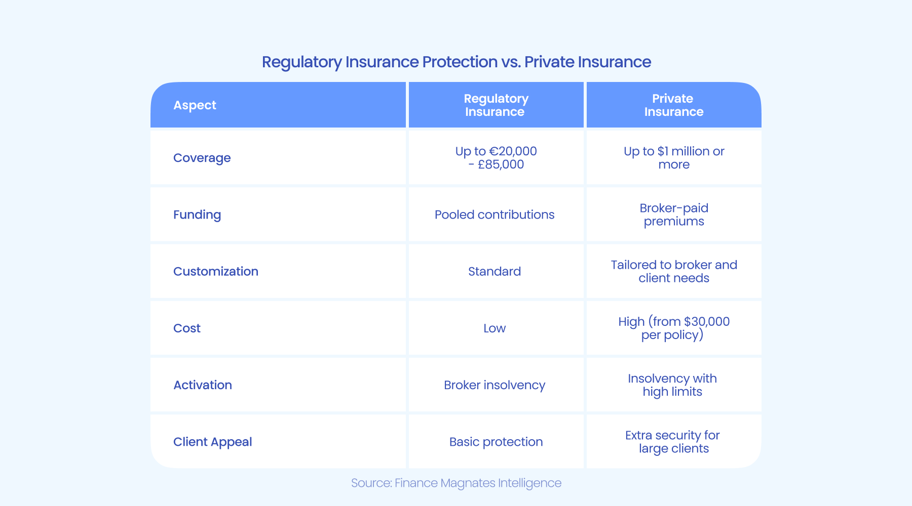 京东集团-SW(09618)二季度收入达3567亿元 同比增长22.4% 持续布局新增长领域