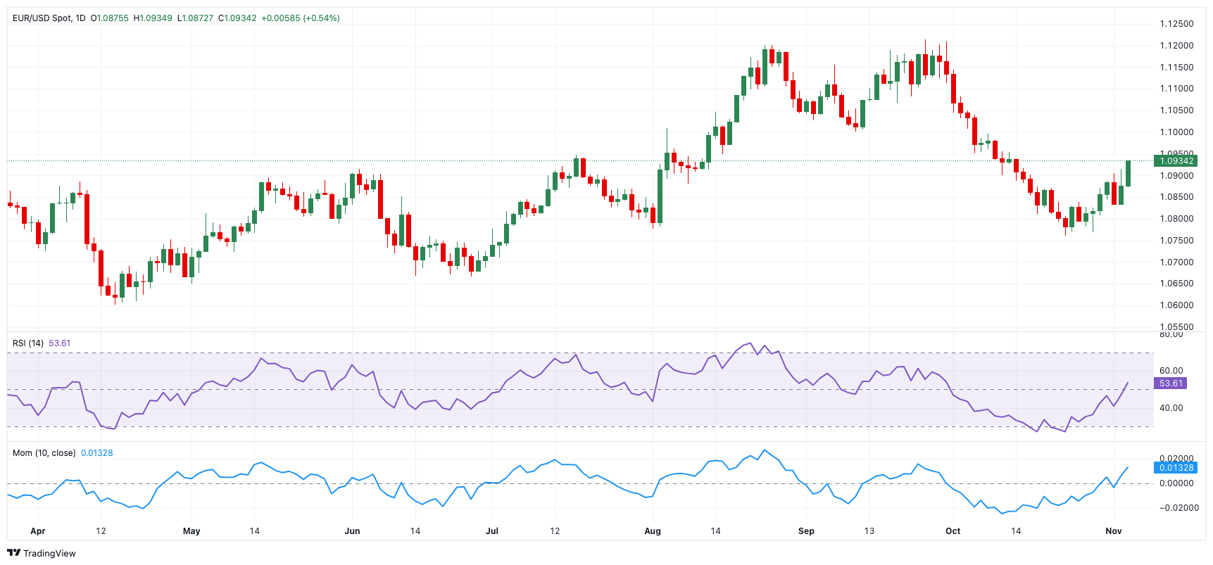 工商银行马鞍山含山支行成功举办 住房公积金惠民惠企政策暨工行金融产品宣讲会