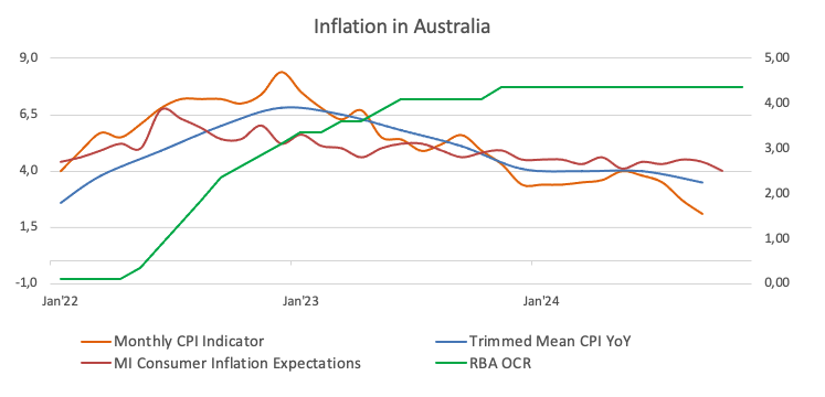 北京开展电动自行车等9类重点产品专项治理