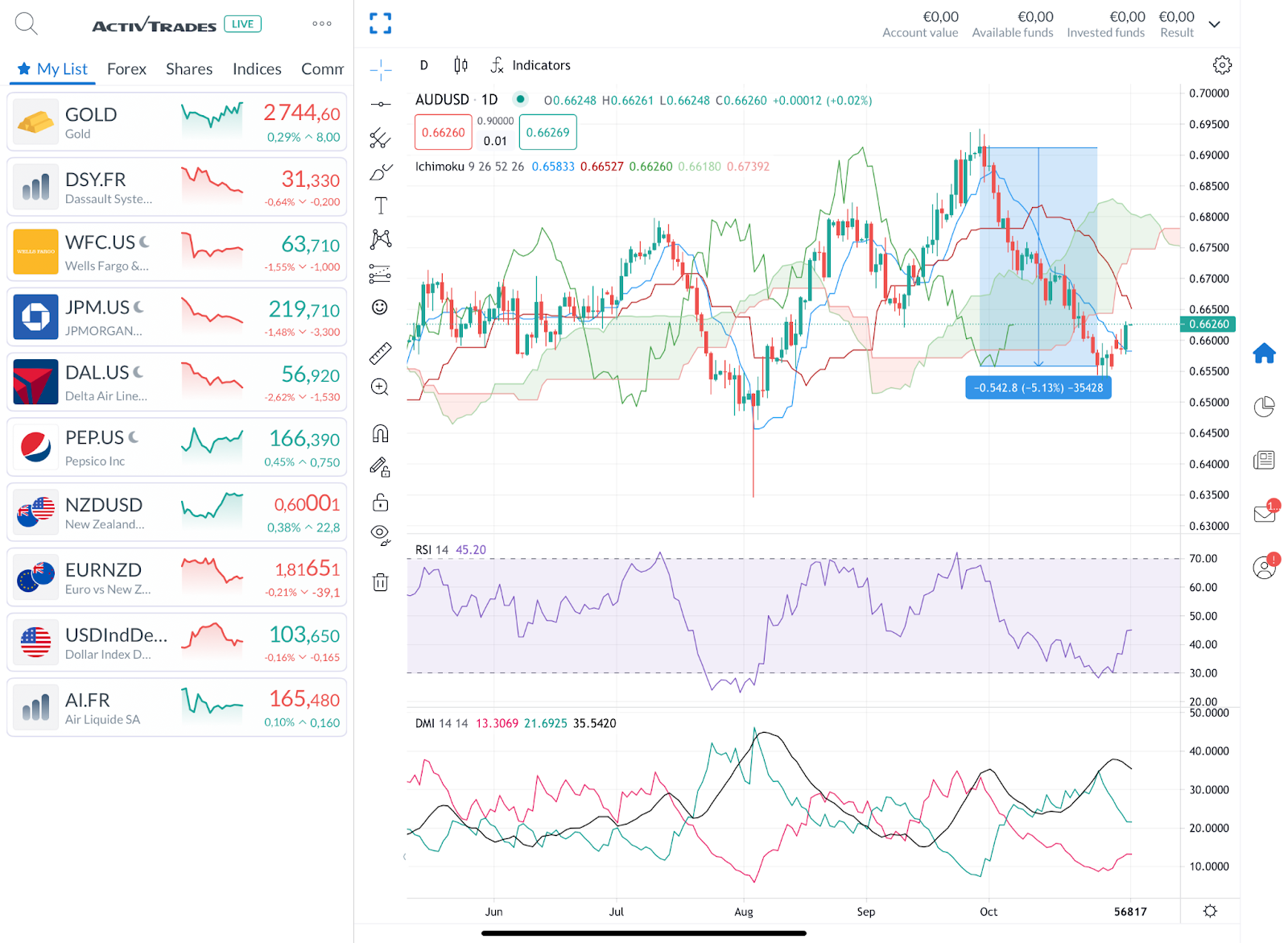 将内部工作PPT外包第三方制作,一地被通报