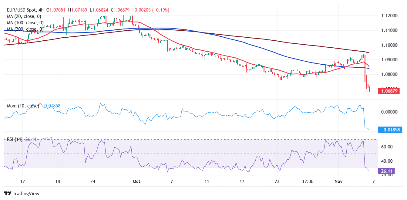 注意绕行！G35济广高速公路部分路段封闭施工
