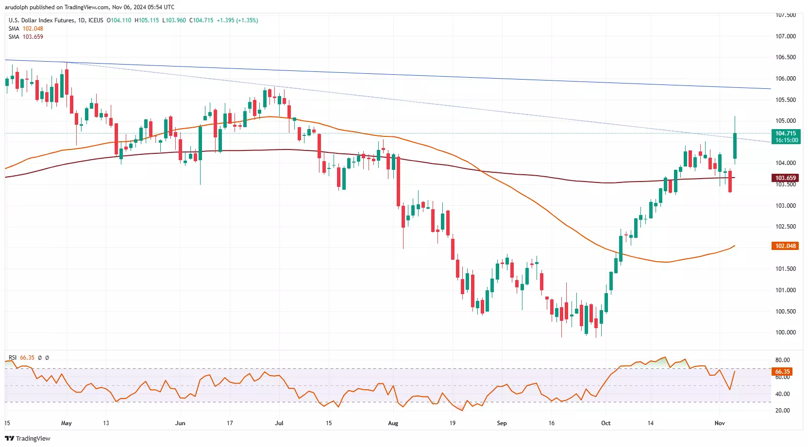 宣城绩溪:优化金融环境 赋能经济发展