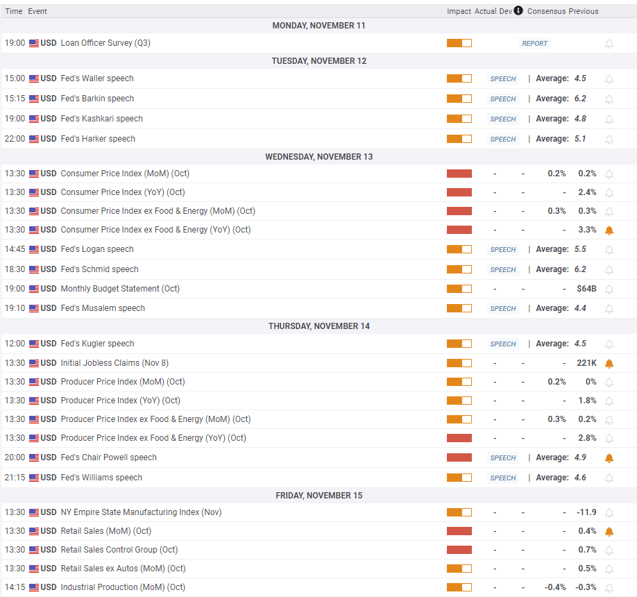 香港金管局连续干预港元汇率，情况如何发展？