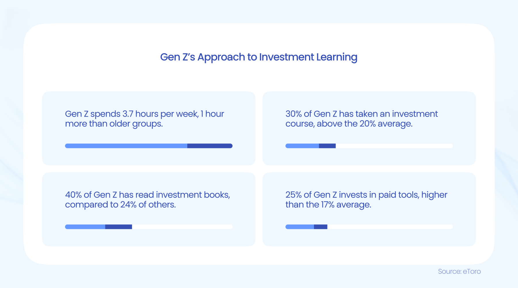 新独角兽Reka AI融资1.1亿美元 投资者包括英伟达(NVDA.US)和Snowflake(SNOW.US)