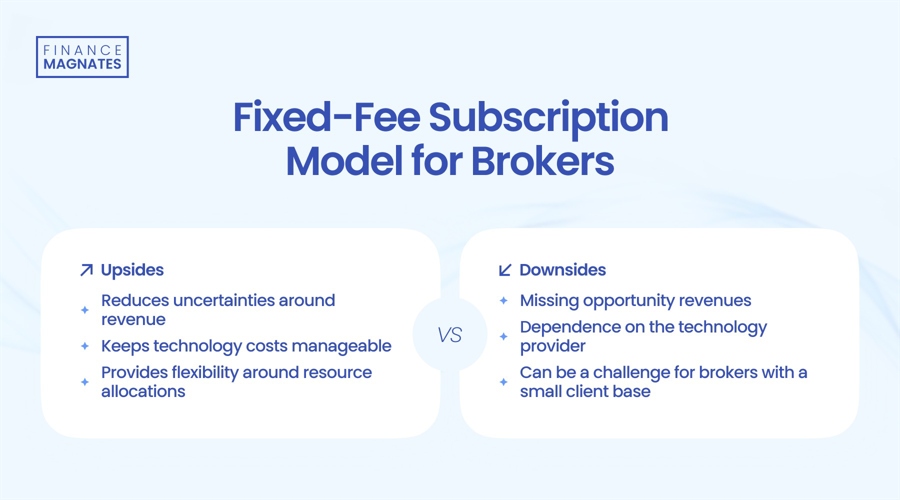 逼空行情带来的投资机会：Mercurity Fintech（MFH.US）