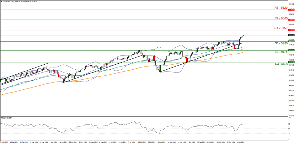 家电产业加快转型升级