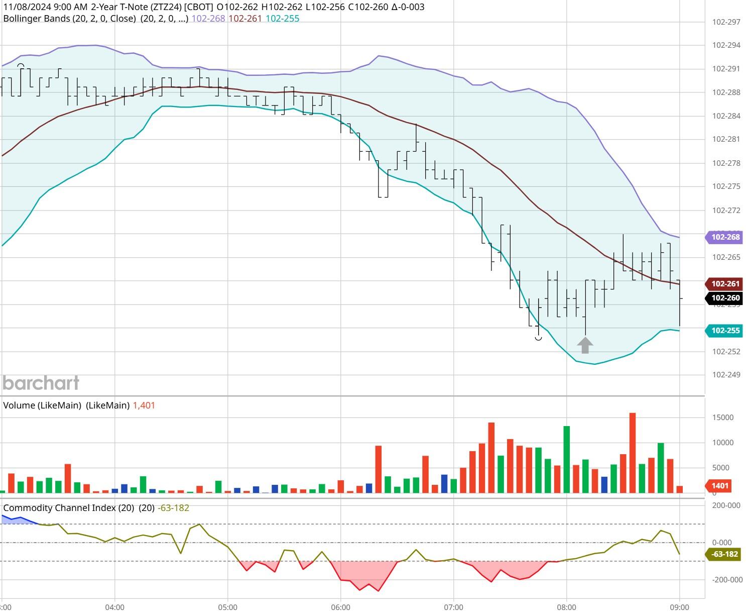 解锁新市场!梅州观赏鱼 “游” 进马来西亚