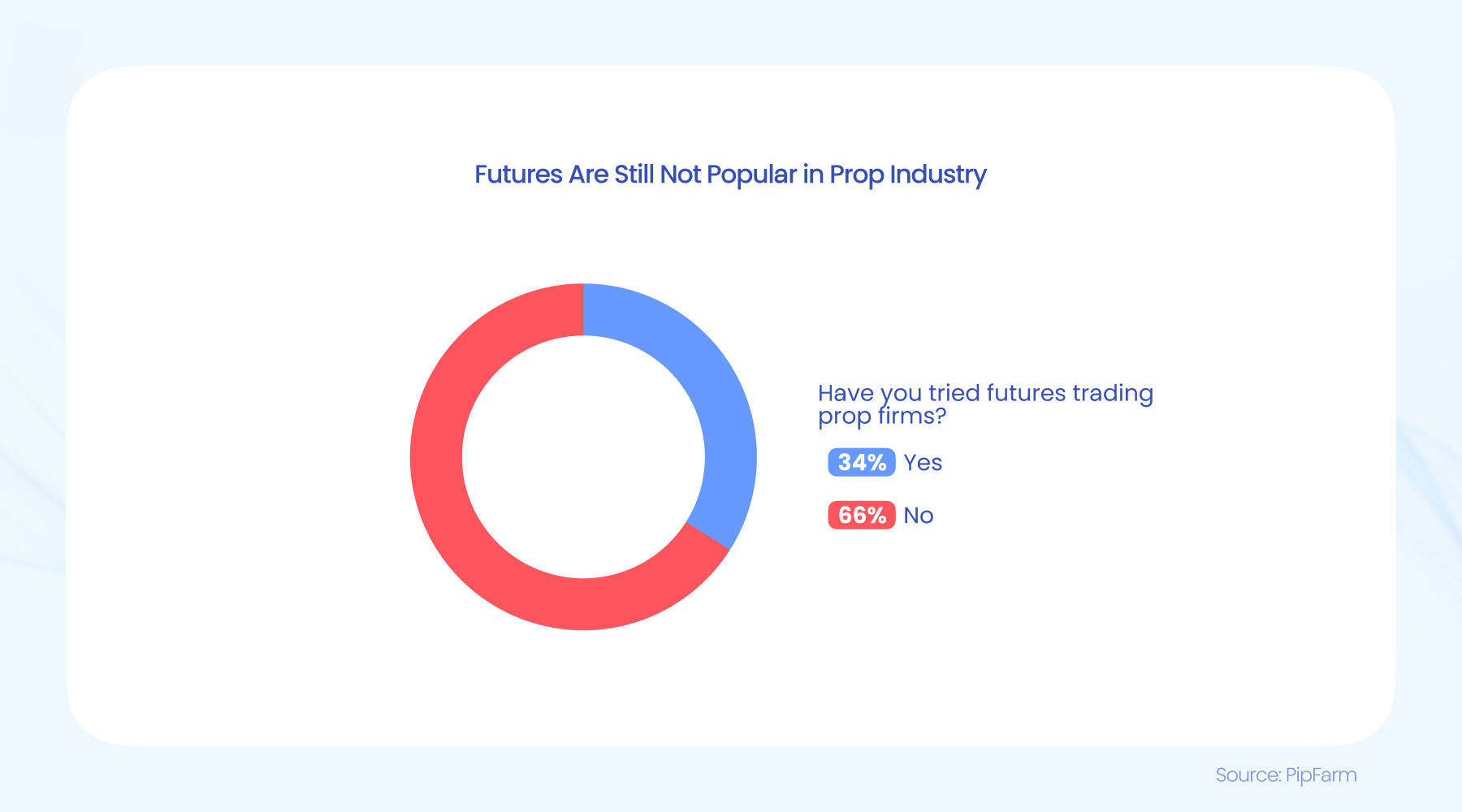 “囤币”溢价走低，“财库公司”被美股IPO抢走了风头