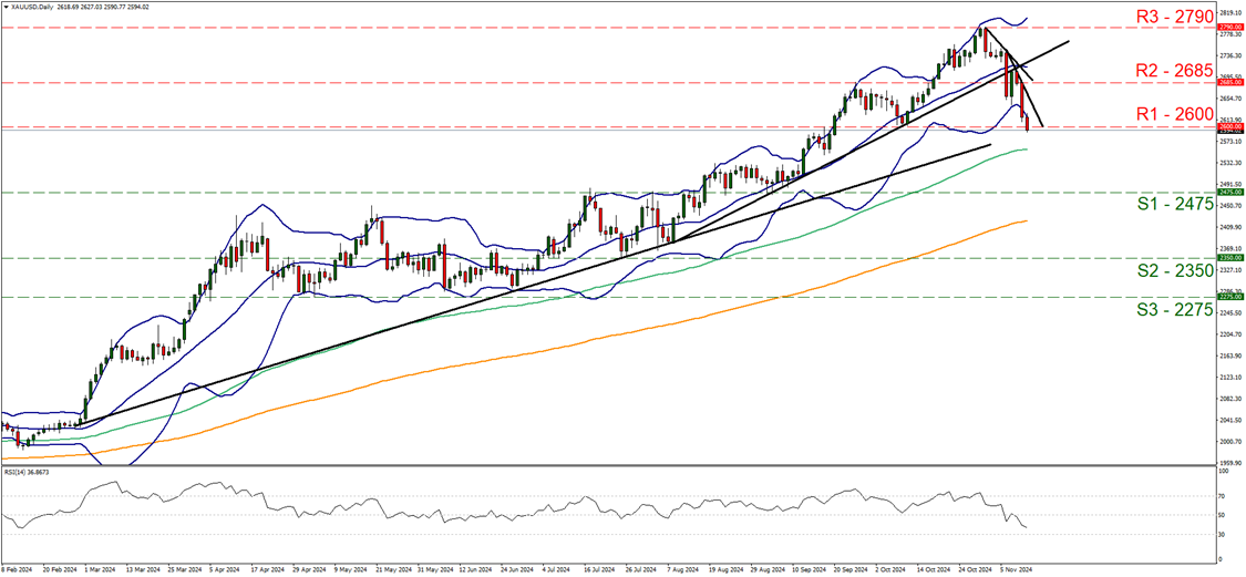 墨西哥宣布暂停对美包裹寄递服务
