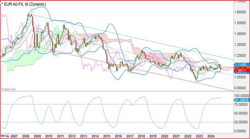 注意绕行!G35济广高速公路部分路段封闭施工